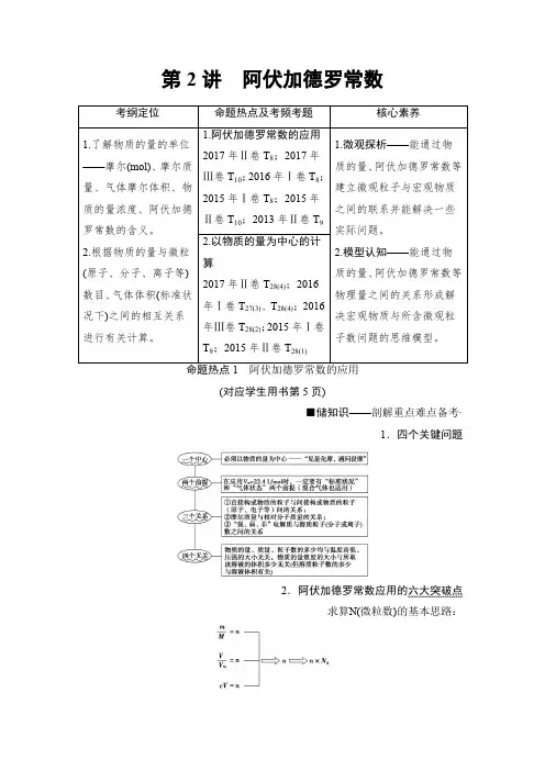 2019-2020版高考化学二轮教师用书第1部分 专题1 第2讲 阿伏加德罗常数 Word版含答案