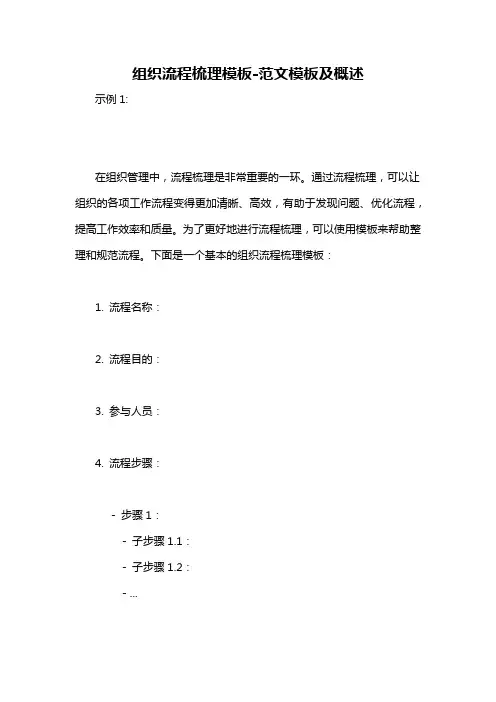 组织流程梳理模板-概念解析以及定义