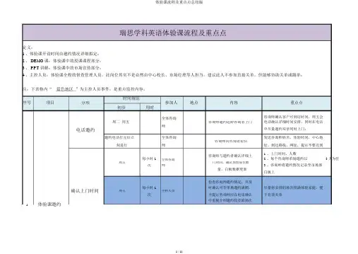 体验课流程及关键点总结版