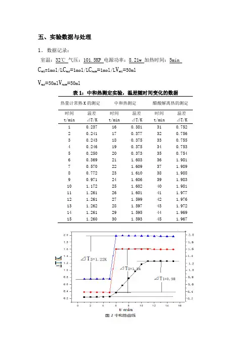 中和热测定实验