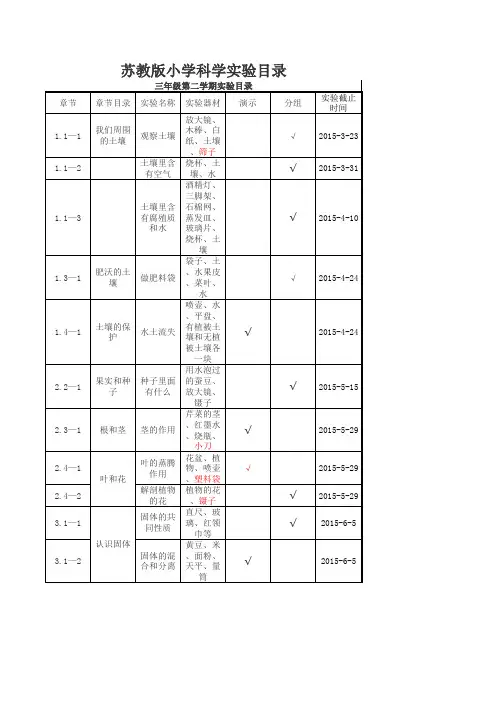 苏教版小学科学三年级下册实验目录及器材