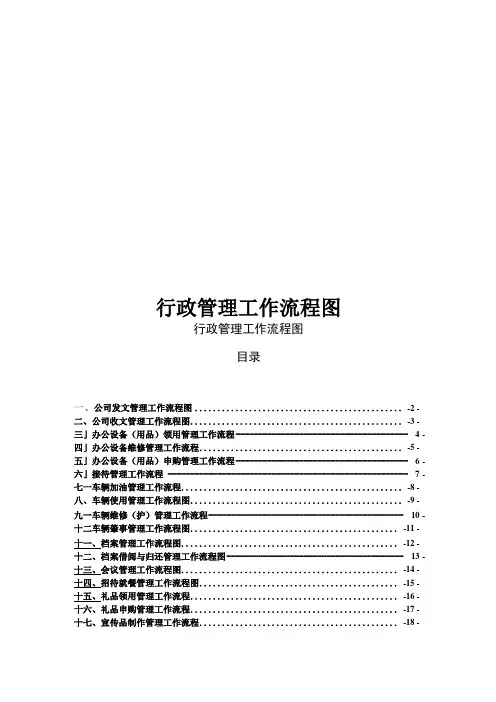 公司行政管理工作流程图