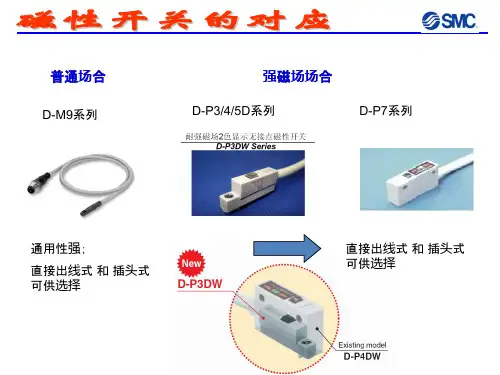 SMC磁开原理分类选型