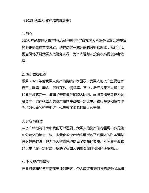 2023 中国人 资产结构统计表