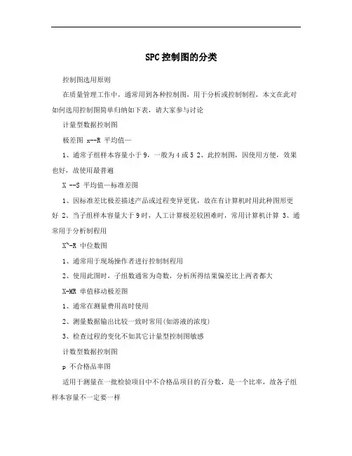 SPC控制图的分类