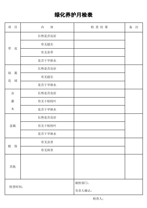 绿化养护月检表 (2).doc