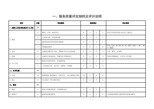 服务质量评定细则及评分说明