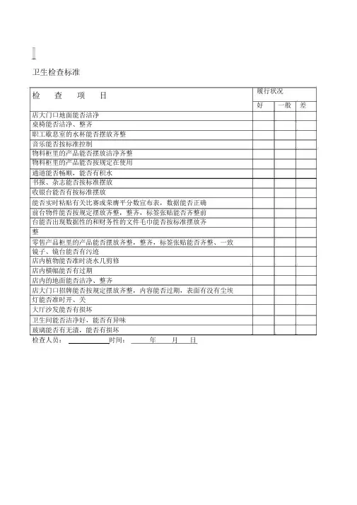 美容美发店卫生检查标准
