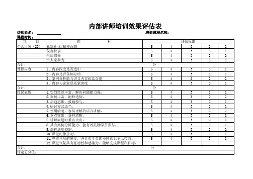 内部讲师培训效果评估表