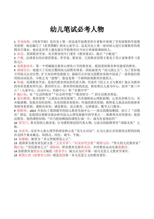 幼儿笔试必考人物