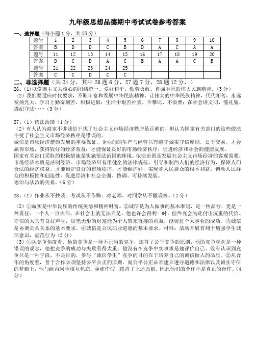 九年级思想品德期中考试试卷参考答案