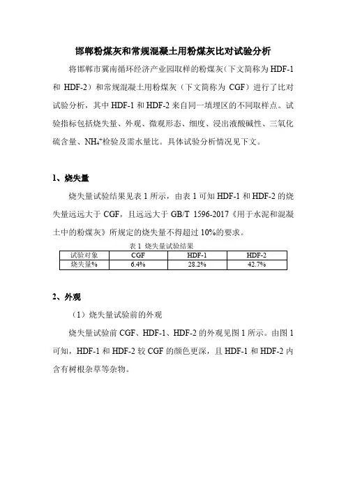 邯郸粉煤灰试验结果