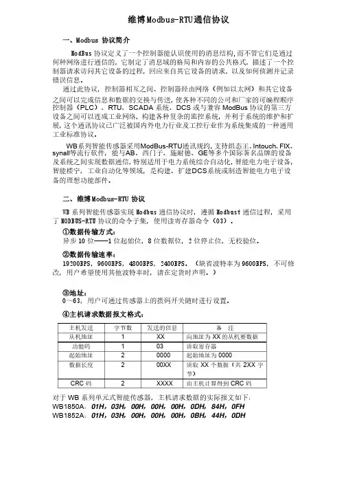 Modbus-RTU通信协议