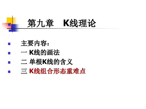 证券投资学K线理论