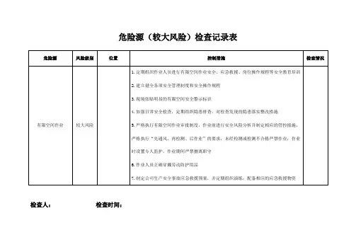 危险源检查记录表(与危险源档案对应)