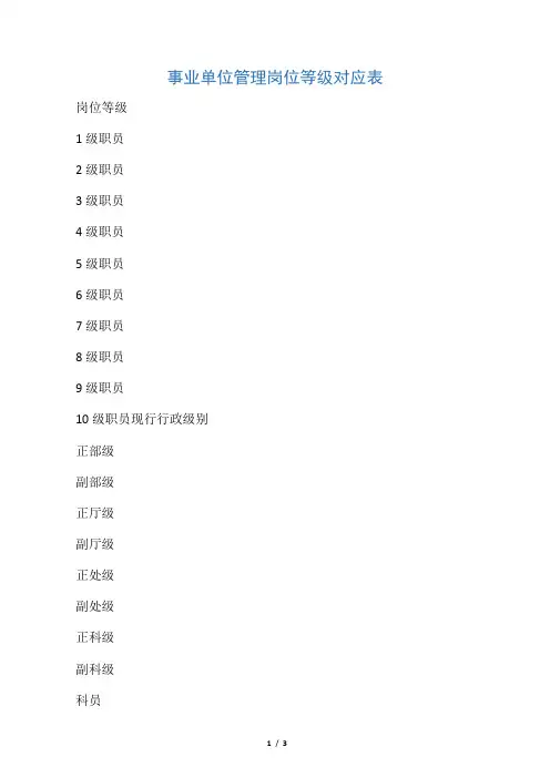 事业单位管理岗位等级对应表