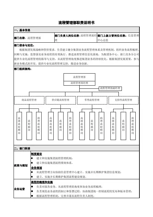 流程管理部职责说明书