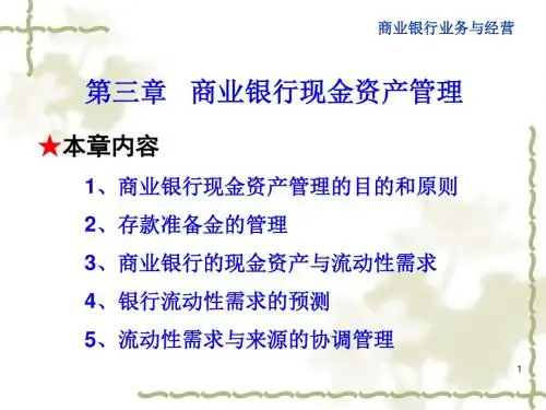 第三章 商业银行资产业务