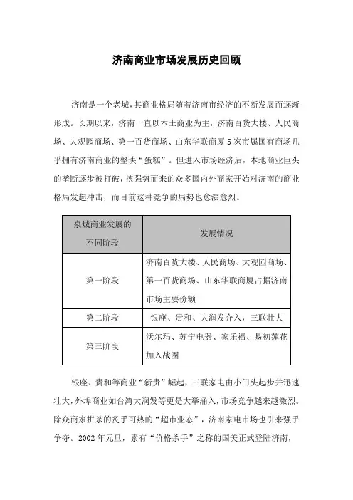 济南商业发展、租金水平