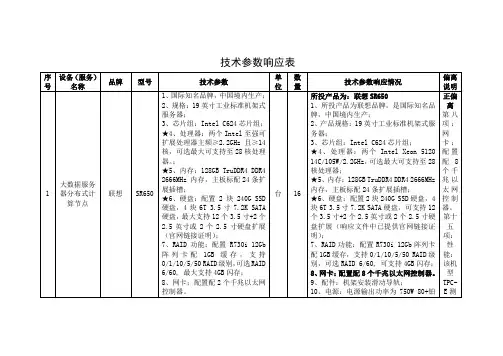 技术参数响应表