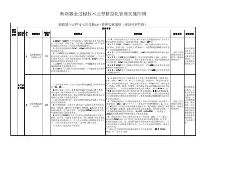 29.断路器全过程技术监督精益化管理实施细则