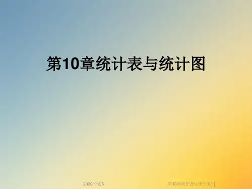 第10章统计表与统计图[1]