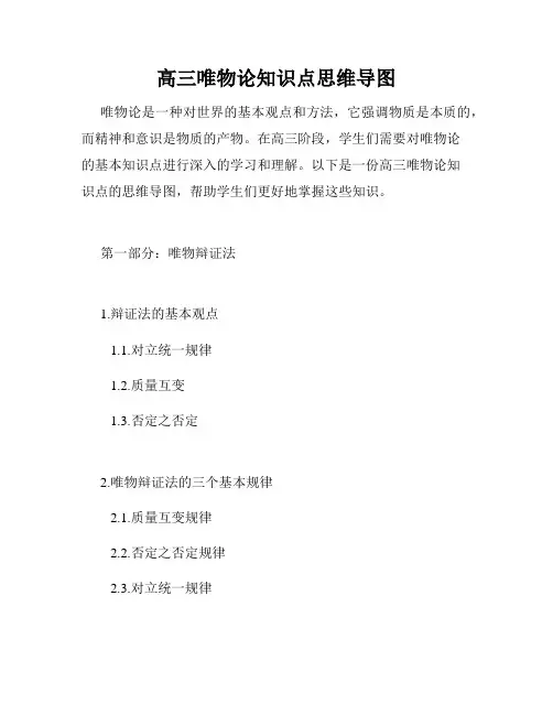 高三唯物论知识点思维导图