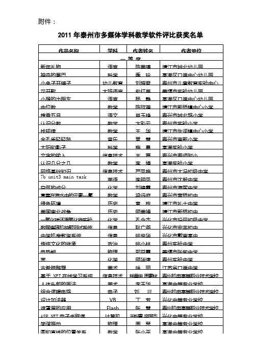 泰教电〔2012〕7号附件