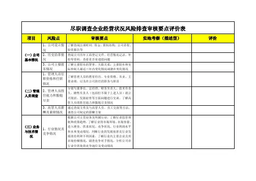 尽职调查企业经营状况风险排查审核要点评价表