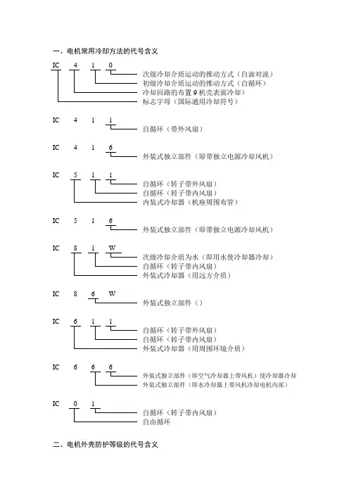 电机常用冷却方法的代号含义