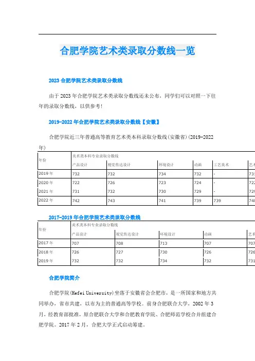 合肥学院艺术类录取分数线一览