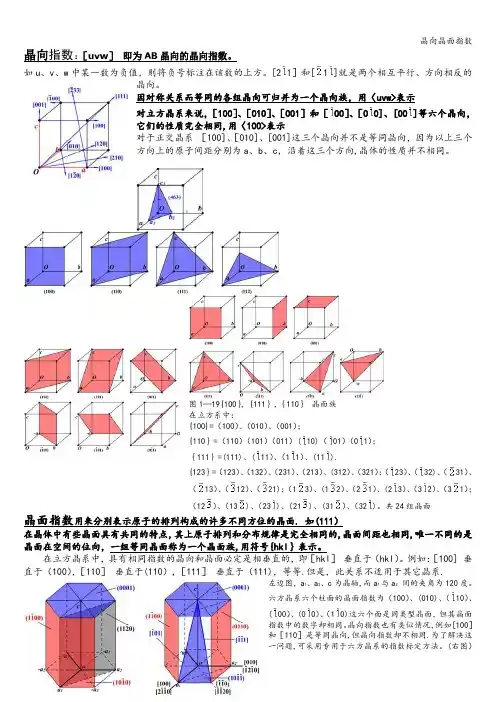 晶向晶面指数