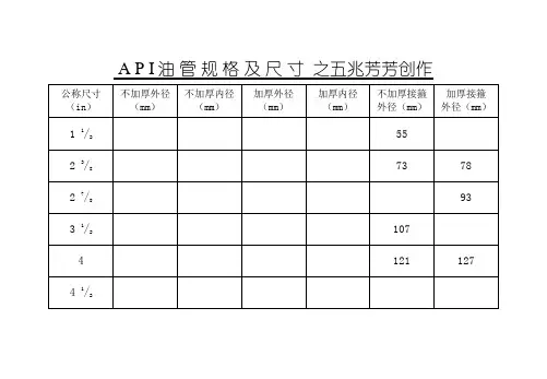 油管、套管规格尺寸对照表