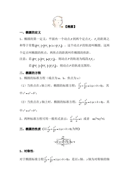椭圆知识点复习资料总结