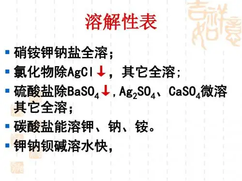 化学高一必修一第一章第一节第一课时