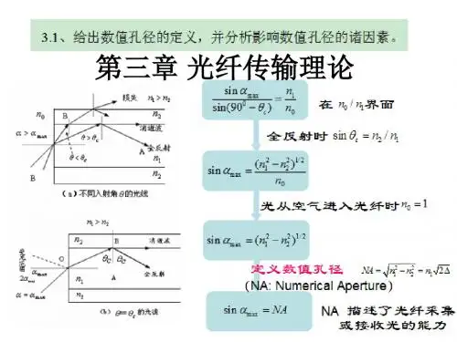 光纤传输理论