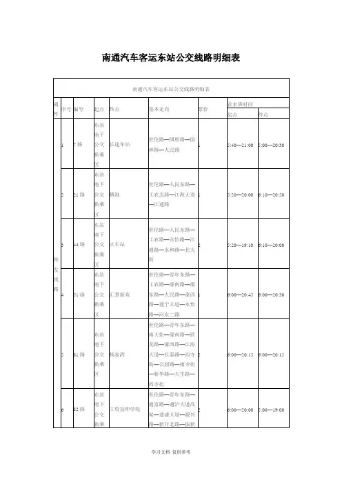 南通汽车客运东站公交线路明细表