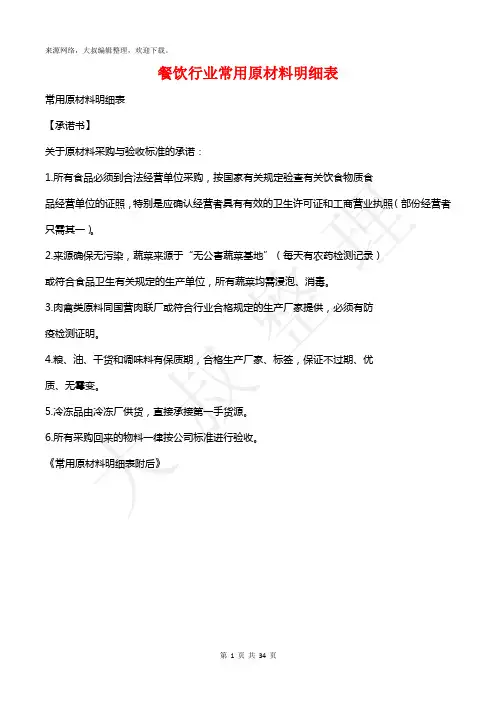 餐饮行业常用原材料明细表 