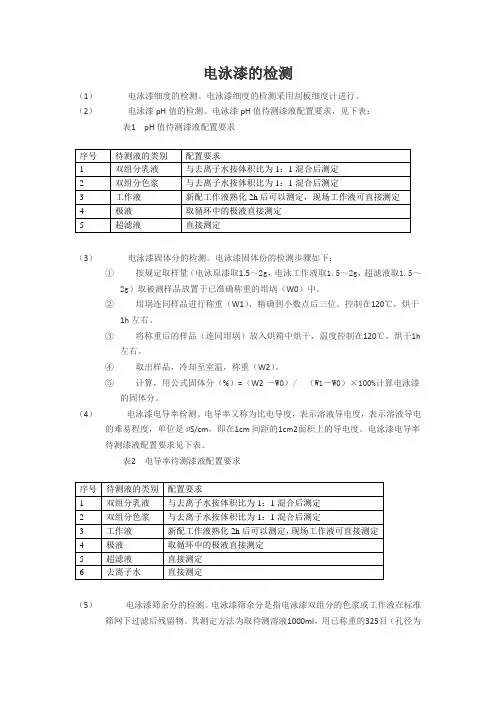 电泳漆的检测