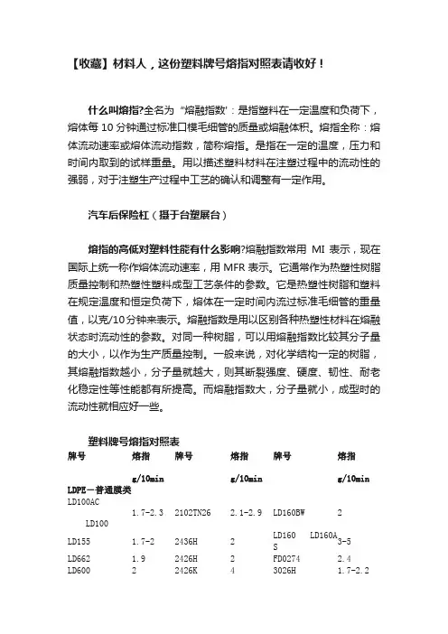【收藏】材料人，这份塑料牌号熔指对照表请收好！