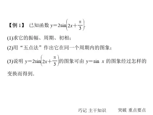 根据图像求三角函数解析