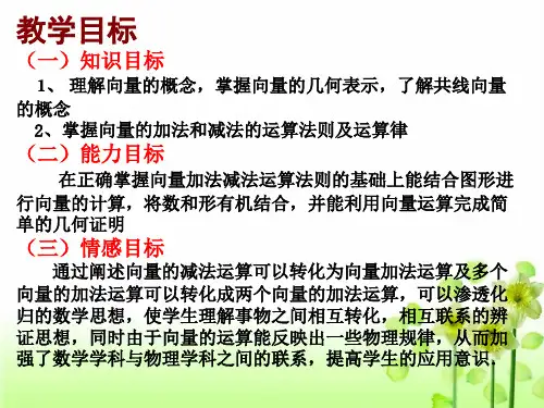 向量的概念及其加减法运算