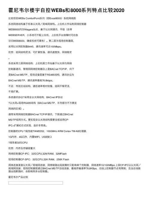霍尼韦尔楼宇自控WEBs和8000系列特点比较2020