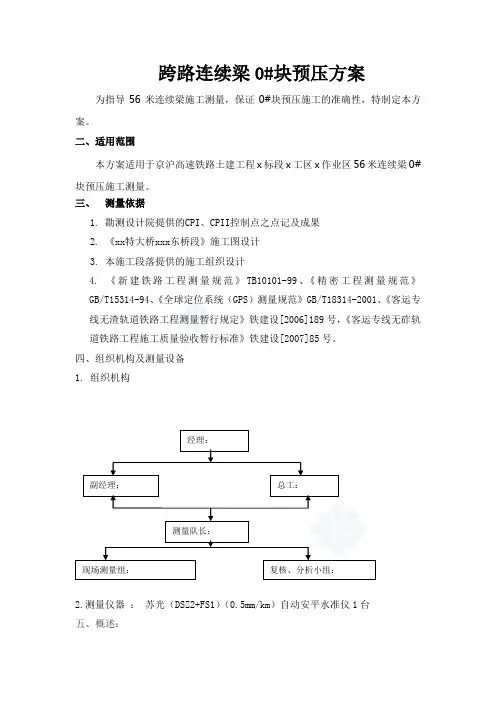 【0号块】跨路连续梁0#块预压方案