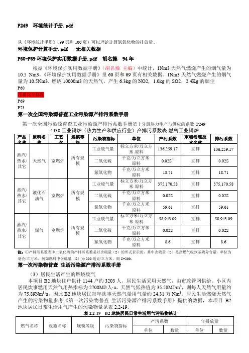 燃气锅炉污染物排放参数