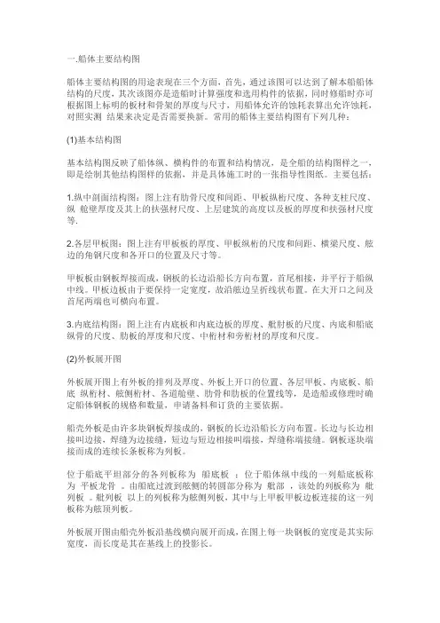 船体主要结构图