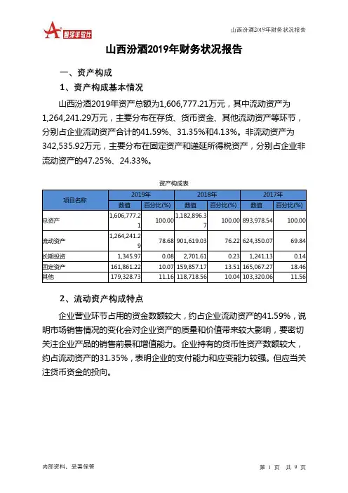 山西汾酒2019年财务状况报告