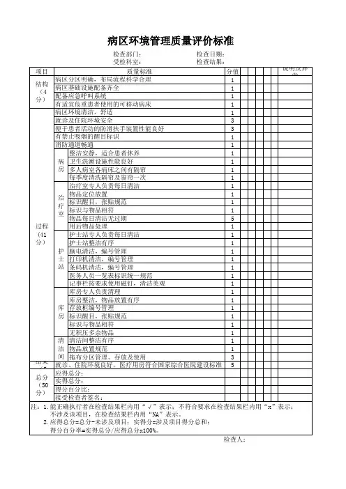 病区环境管理质量评价标准