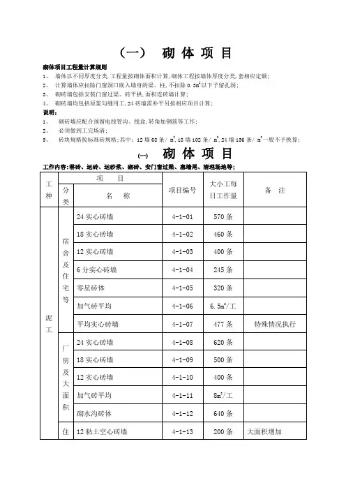 建筑工程施工工人劳动定额