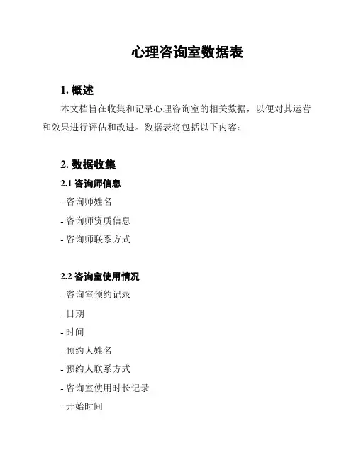 心理咨询室数据表